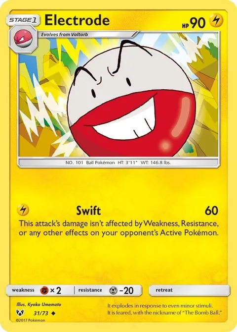 Electrode [Swift]