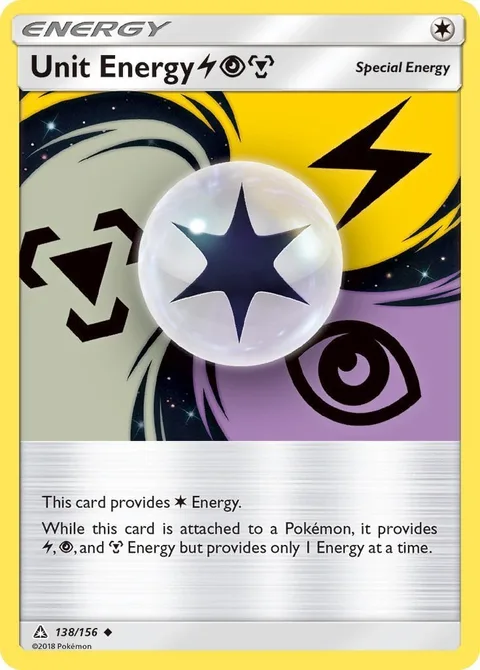 Unit Energy [LPM]