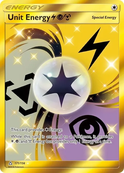 Unit Energy [LPM]