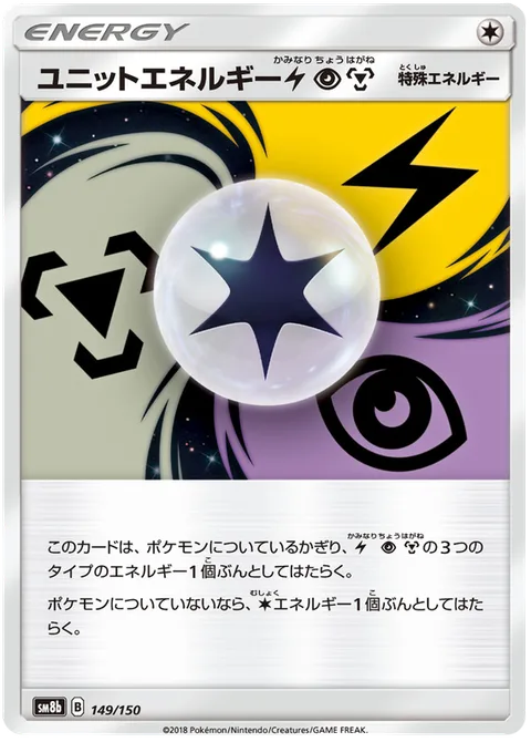 Unit Energy [LPM]