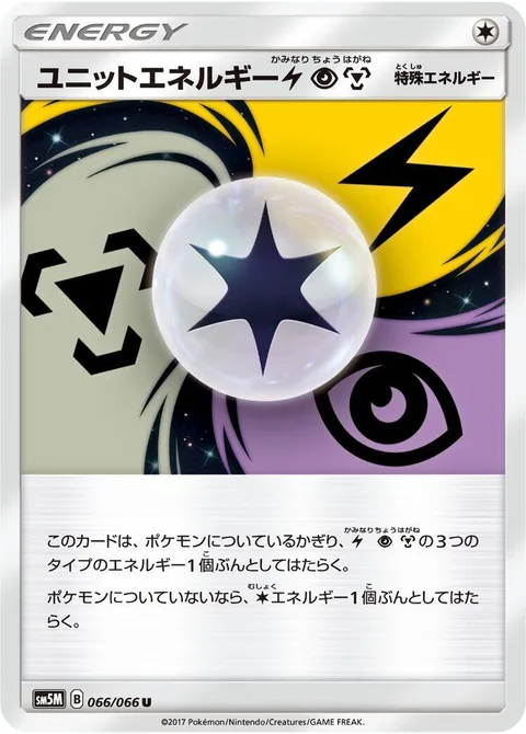 Unit Energy [LPM]