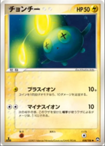 Chinchou [Positive Ion | Negative Ion | PK]