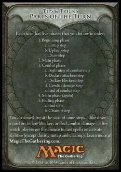 Rules Tip: Parts of the Turn