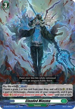 Clouded Miasma [D Format]