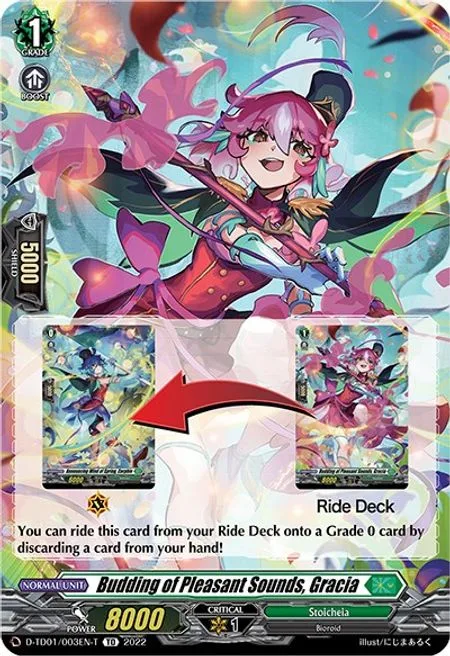 Budding of Pleasant Sounds, Gracia [D Format]