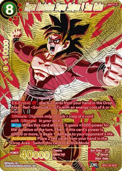Hyper Evolution Super Saiyan 4 Son Goku