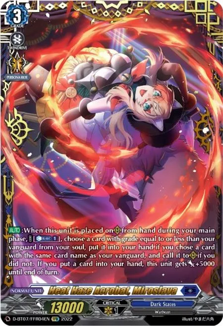 Heat Haze Acrobat, Miroslava [D Format]