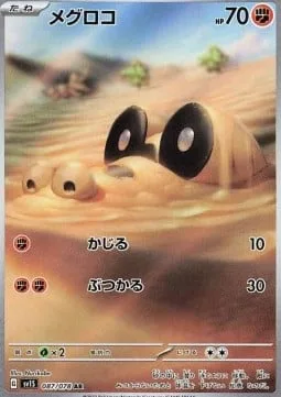 Sandile [Gnaw | Ram]