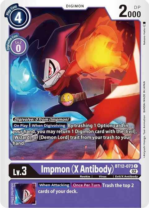 Impmon (X Antibody) (BT12-073)