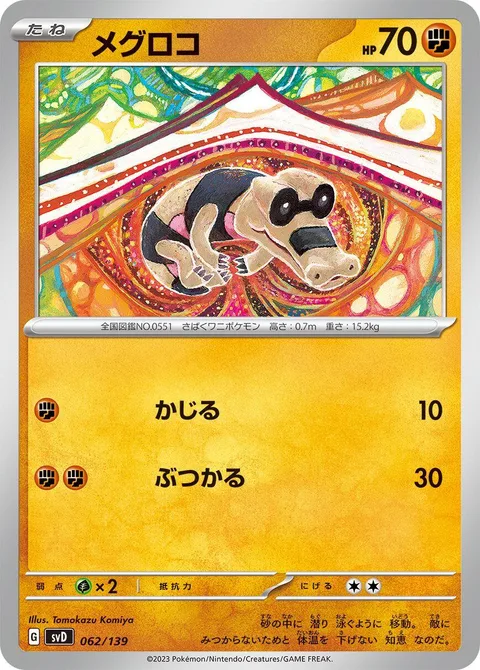 Sandile [Gnaw | Ram]