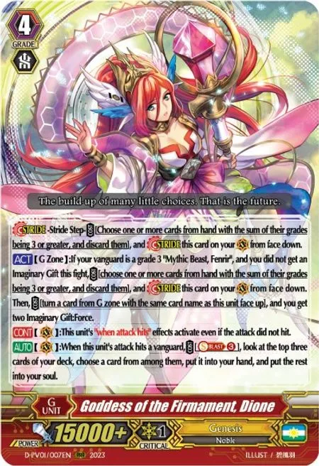 Goddess of the Firmament, Dione [P-Format]