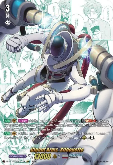 Gigant Arms, Silhouette [D-Format]