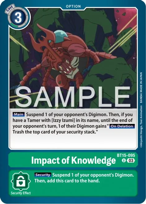 Impact of Knowledge (BT15-095)