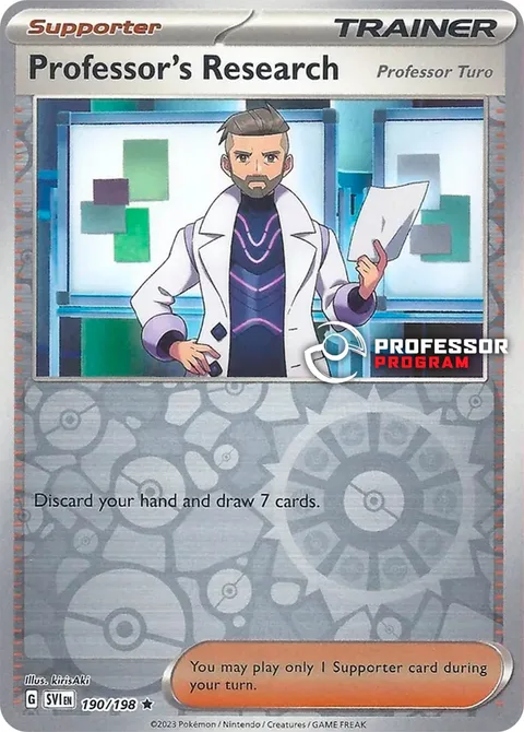 Professor's Research - Professor Turo
