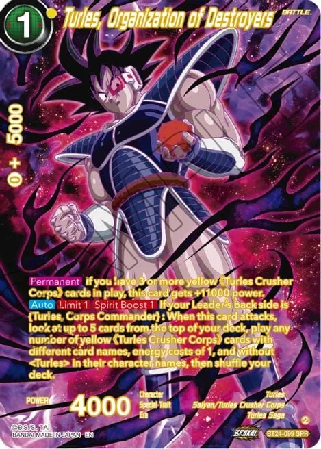 Turles, Organization of Destroyers