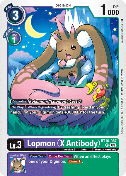 Lopmon (X Antibody) (BT16-067)