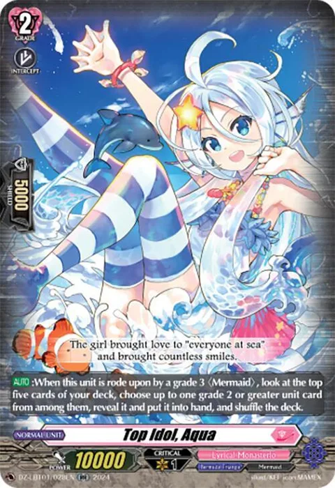 Top Idol, Aqua [D-Format]