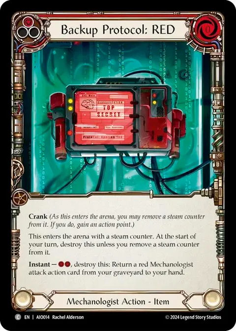 Backup Protocol: RED