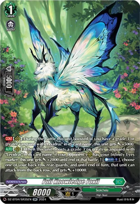 Full Knowledge Foxil [D-Format]