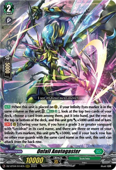 Onfall Anotogaster [D-Format]