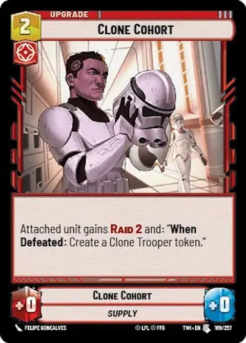 Clone Cohort