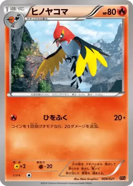 Fletchinder [Firebreathing]