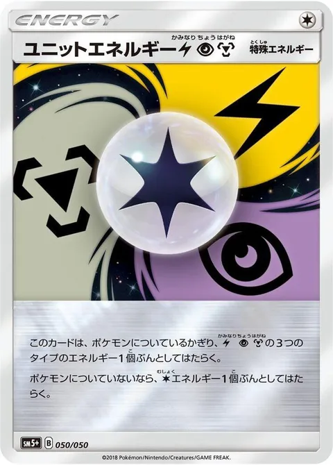 Unit Energy [LPM]