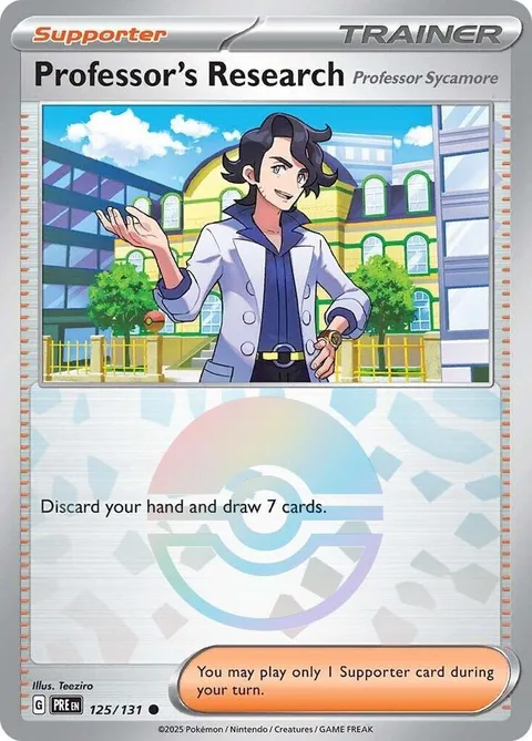 Professor's Research - Professor Sycamore