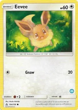 Eevee [Gnaw]