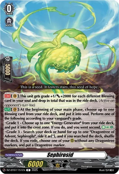 Sephirosid [D-Format]