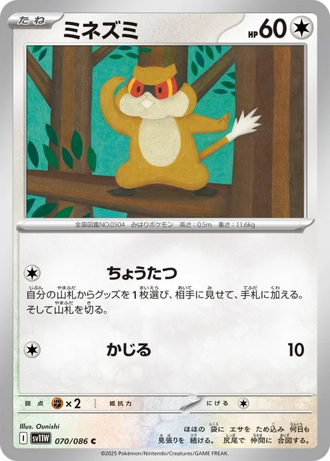 Patrat [Procurement | Gnaw]