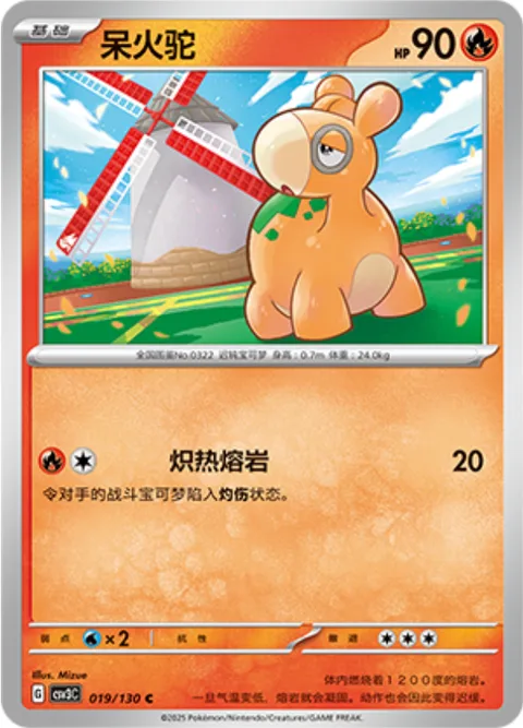 Numel [Hot Magma]