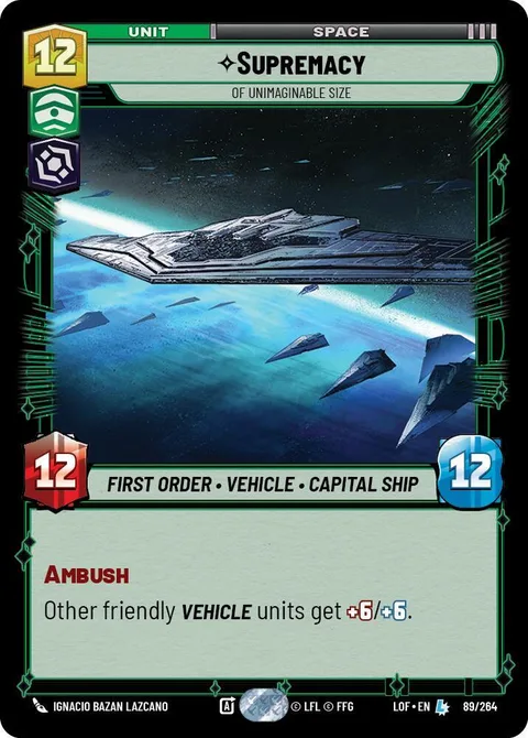 Supremacy, Of Unimaginable Size