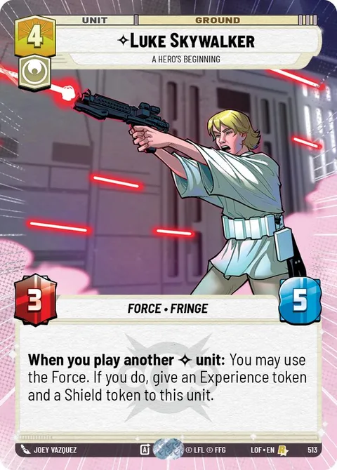 Luke Skywalker, A Hero's Beginning