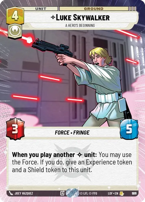 Luke Skywalker, A Hero's Beginning