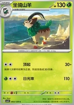 Gogoat [Rising Lunge | Solar Beam]