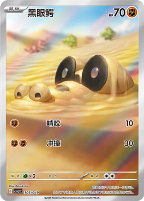 Sandile [Gnaw | Ram]