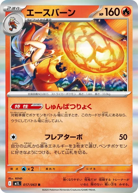 Cinderace [Explosiveness | Turbo Flare]