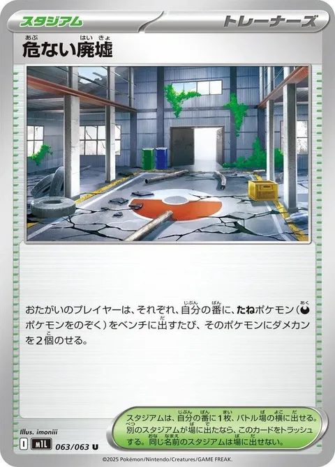 Risky Ruins