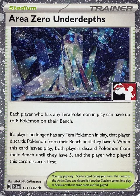 Area Zero Underdepths