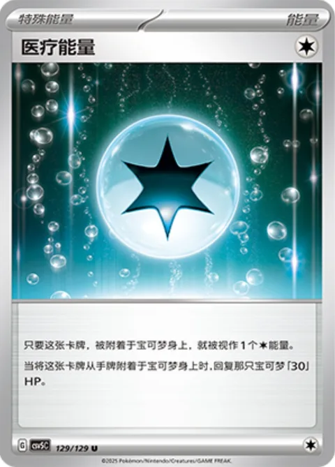 Medical Energy