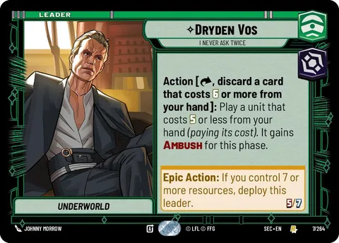 Dryden Vos, I Never Ask Twice