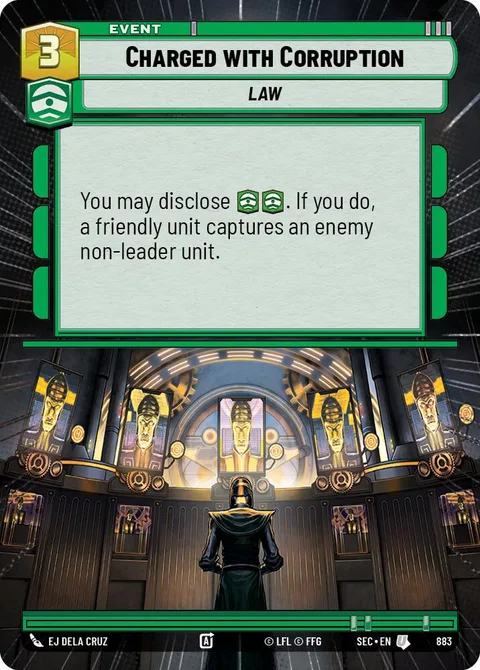 Charged with Corruption
