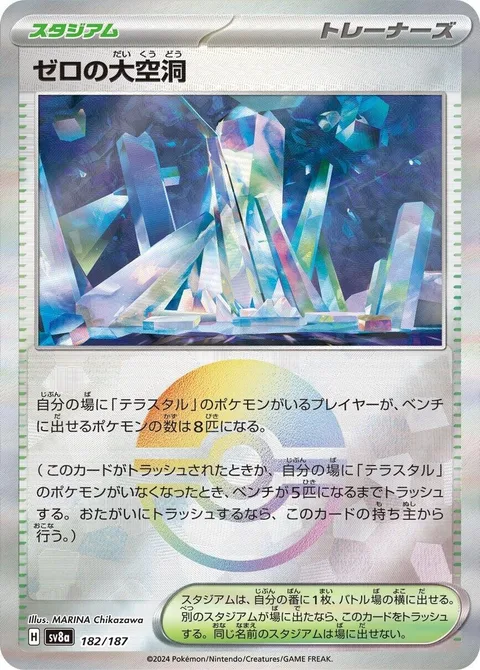 Area Zero Underdepths