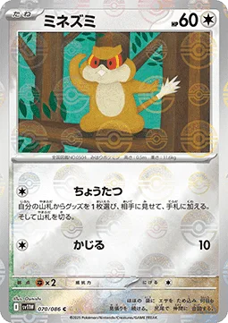 Patrat [Procurement | Gnaw]