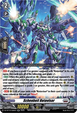 Schenheit Rotovisor [D-Format]