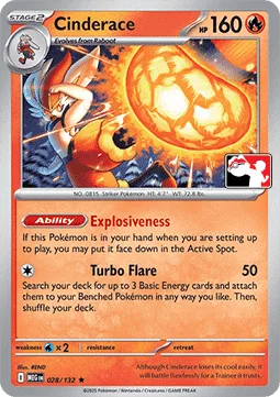 Cinderace [Explosiveness | Turbo Flare]