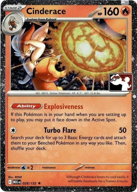 Cinderace [Explosiveness | Turbo Flare]