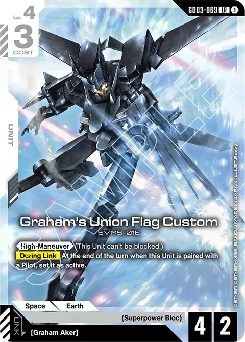 Graham's Union Flag Custom (GD03-069)