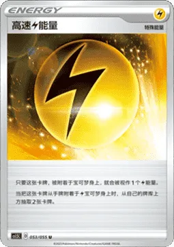Speed [L] Energy